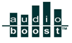 Audio Boost